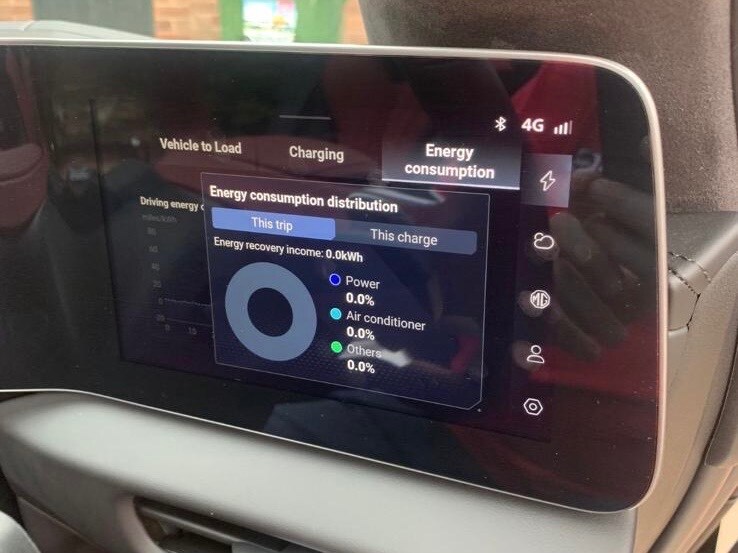 Used MG Cyberster 2025 for sale - 76299516: Photo 22