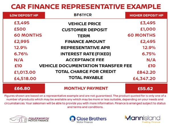 Used Nissan Note 2011 for sale - 69325960: Photo 8