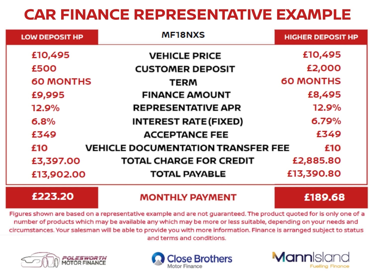 Used Nissan X-Trail 2018 for sale - 72424011: Photo 8