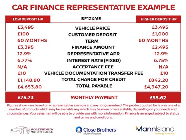 Used Fiat Punto 2012 for sale - 71544157: Photo 8