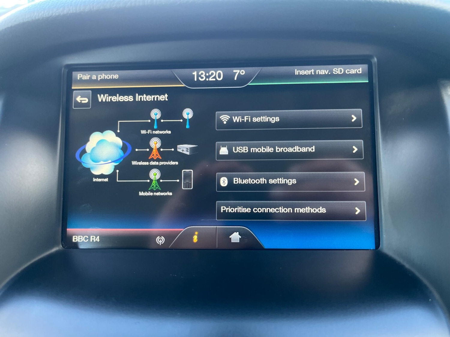 Used Ford Focus for sale - 78034898: Photo 31