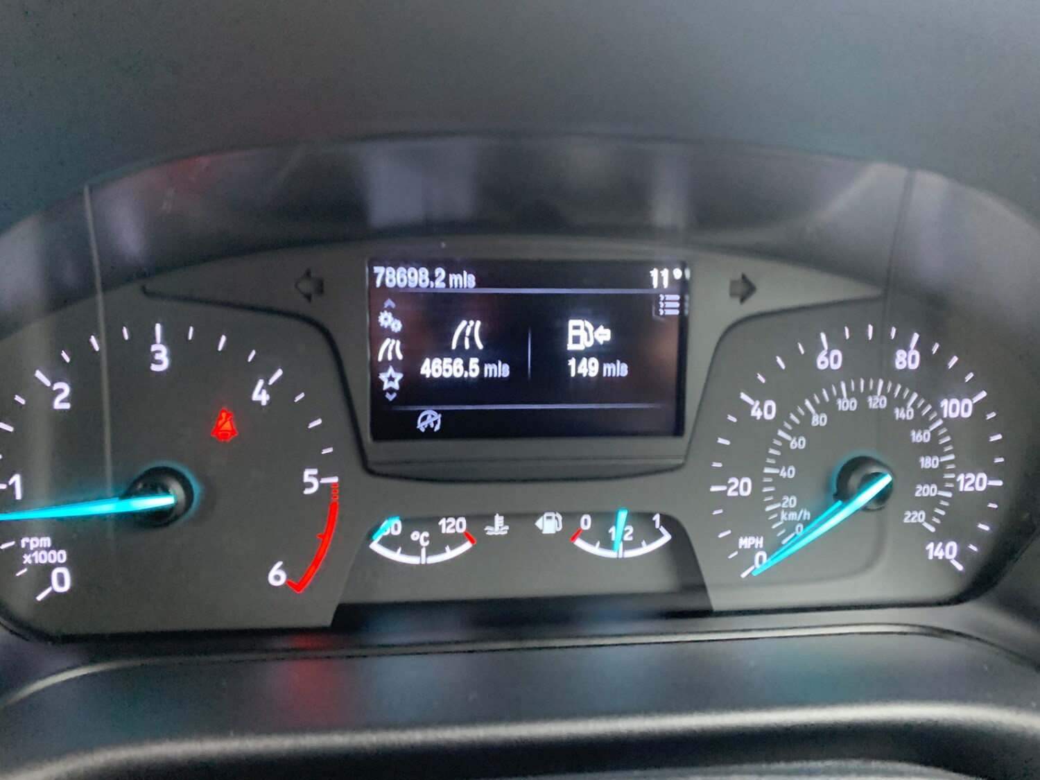 Used Ford Fiesta 2020 for sale - 76249632: Photo 16
