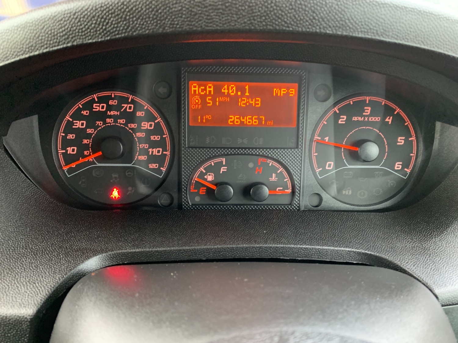 Used Citroen Relay 2022 for sale - 76748838: Photo 15