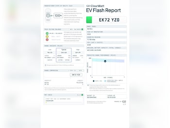 Used Kia Niro 2022 for sale - 76037335: Photo