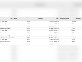 Audi Q7 feature image