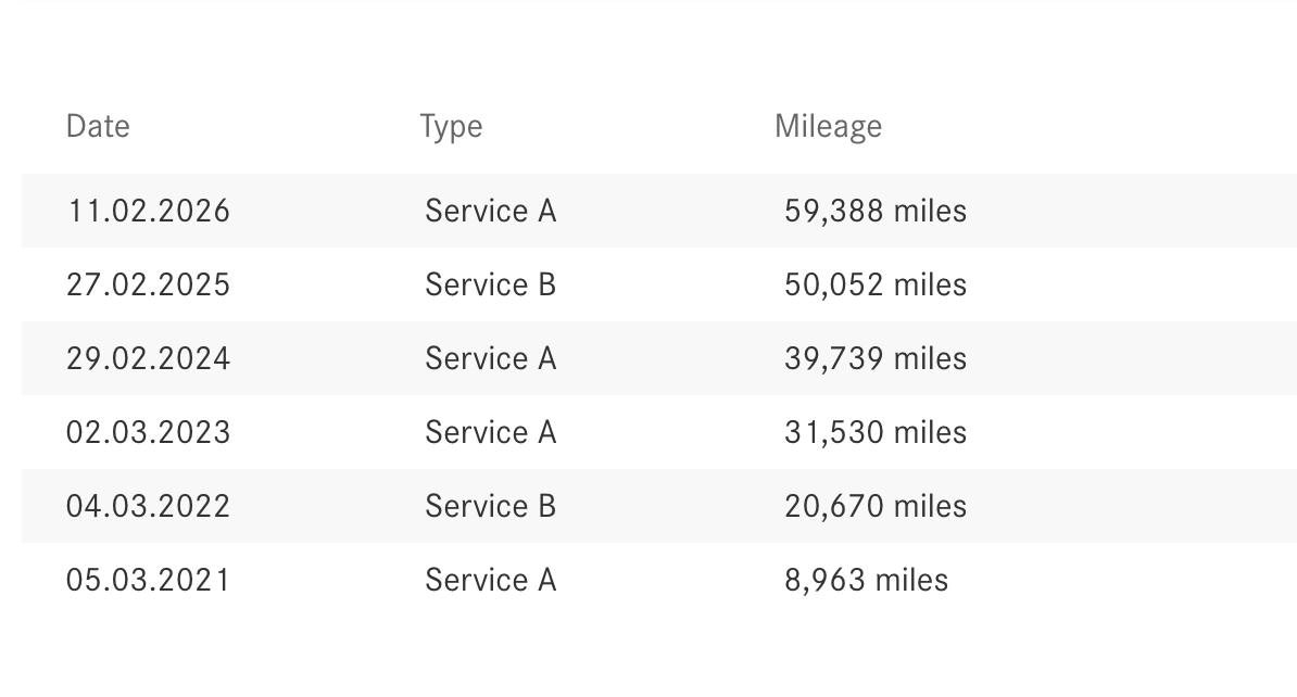 Used Mercedes-Benz GLC 2020 for sale - 78168733: Photo 23