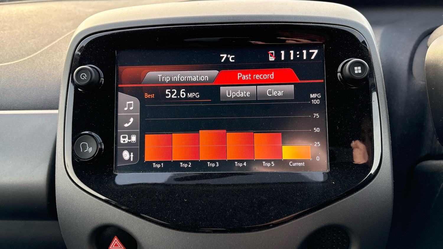 Used Toyota AYGO 2019 for sale - 77282928: Photo 32