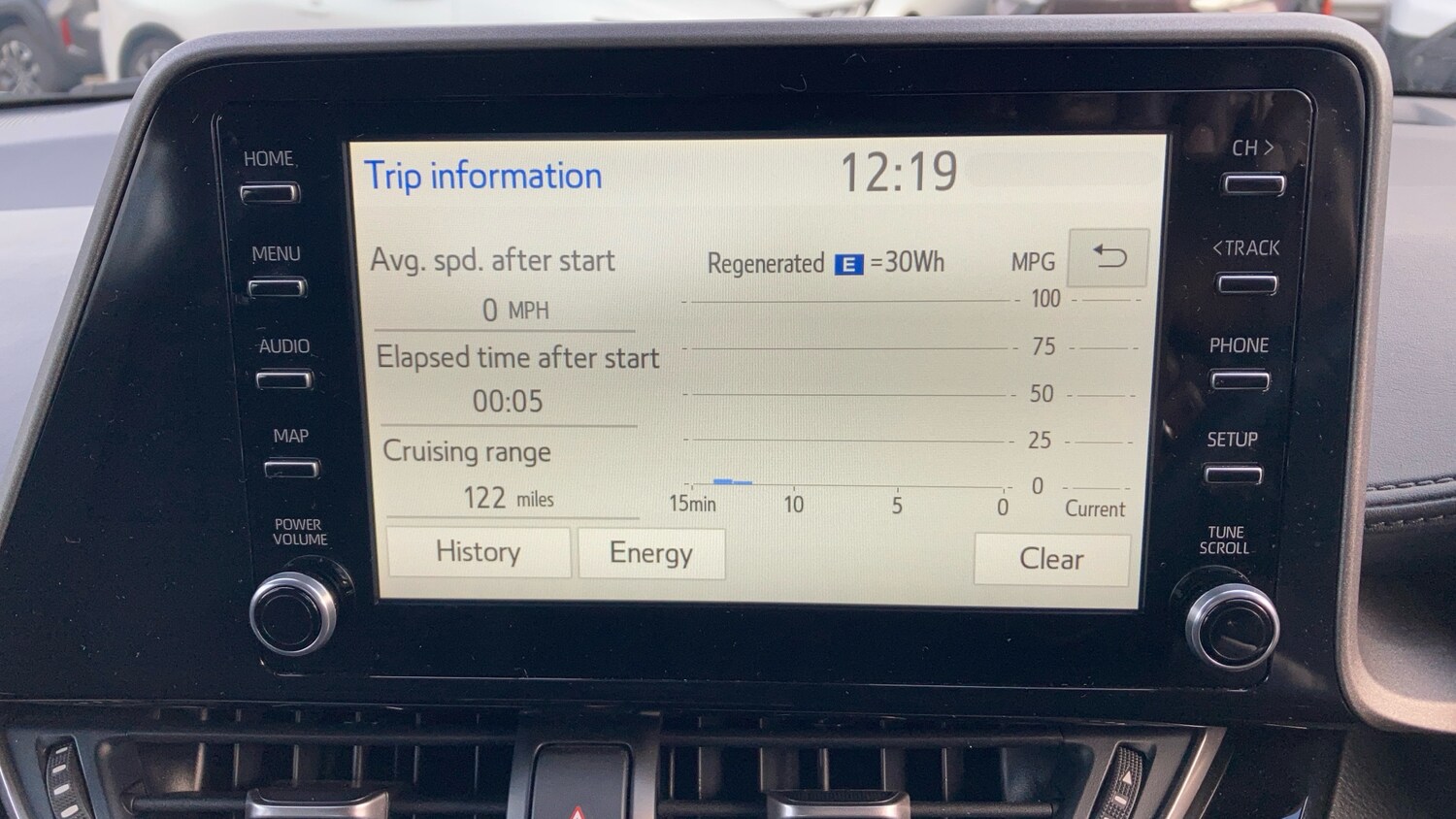 Used Toyota C-HR 2022 for sale - 77662458: Photo 28