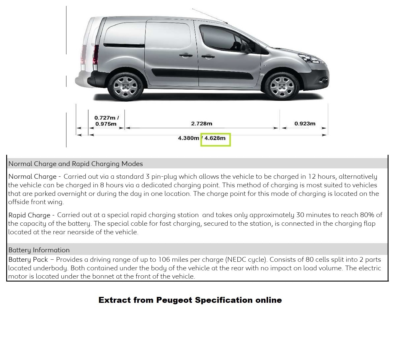 Used Peugeot Partner 2018 for sale - 76096529: Photo 10