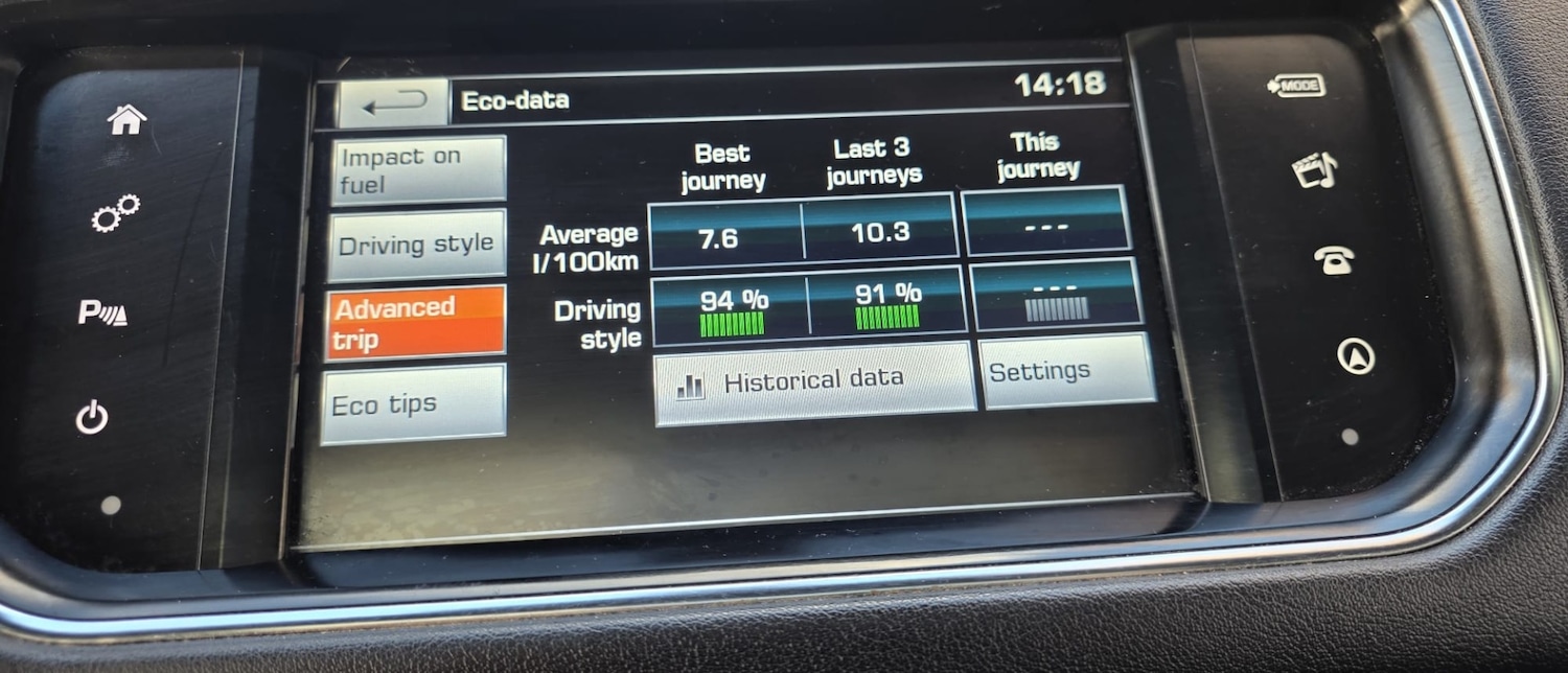 Used Land Rover Range Rover Sport 2016 for sale - 76799437: Photo 12