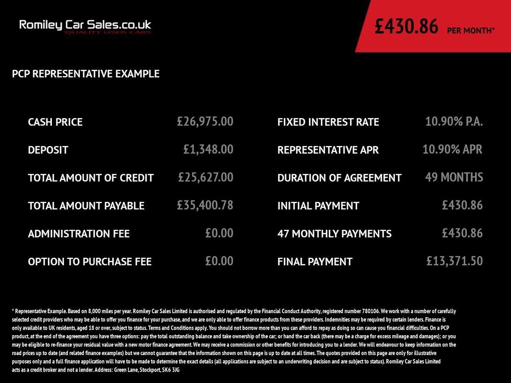 Used Land Rover Range Rover Velar 2022 for sale - 77627000: Photo 38