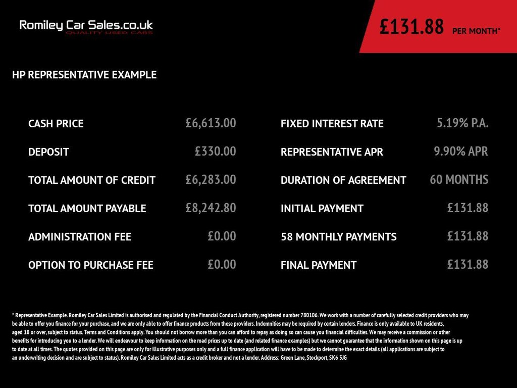 Used Peugeot 308 2021 for sale - 77792212: Photo 6