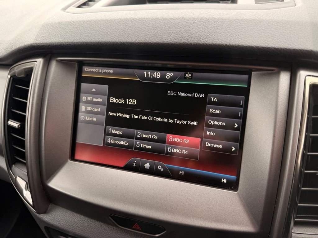 Used Ford Ranger 2016 for sale - 77704013: Photo 8