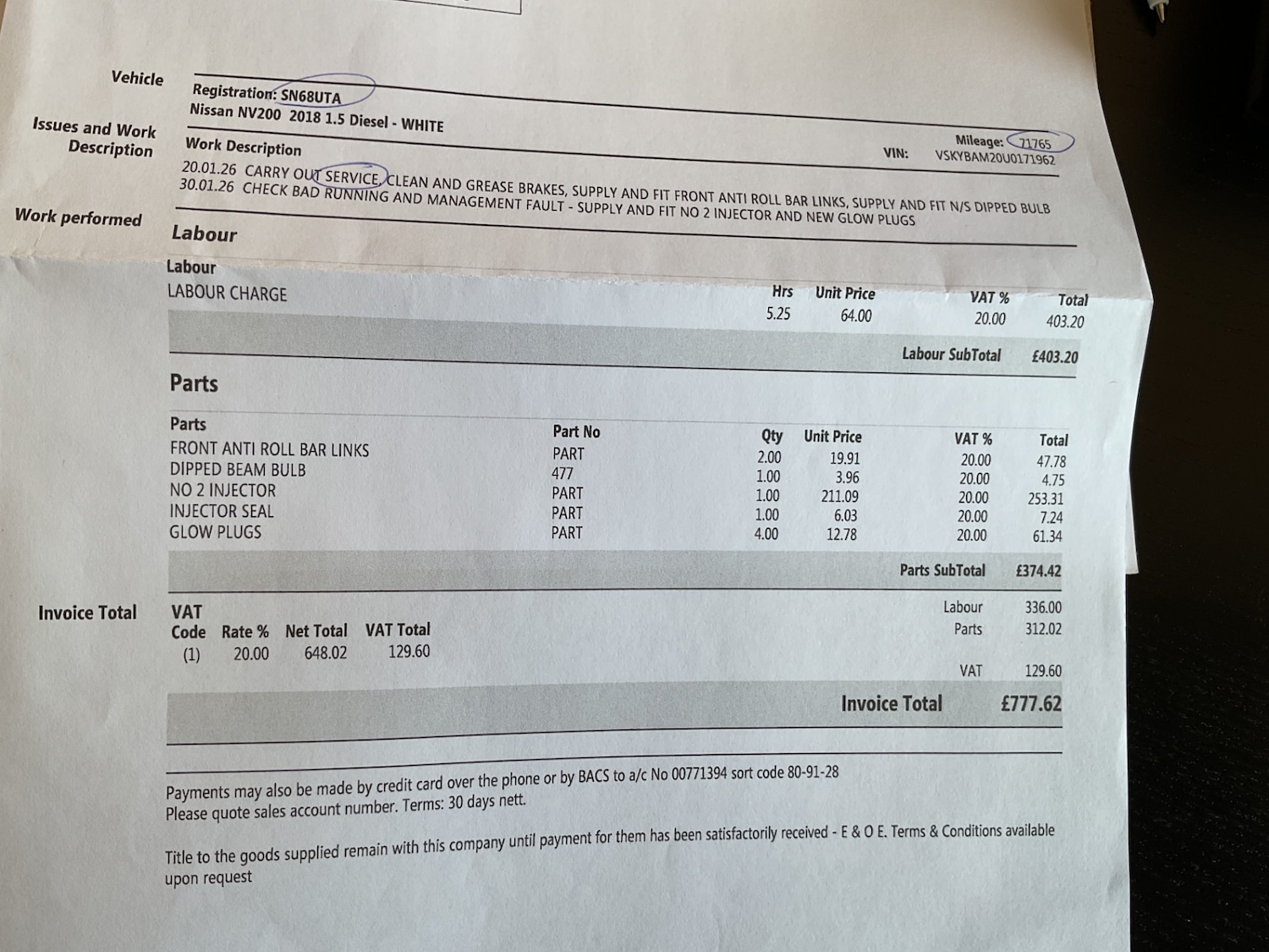Used Nissan NV200 2018 for sale - 77729978: Photo 20