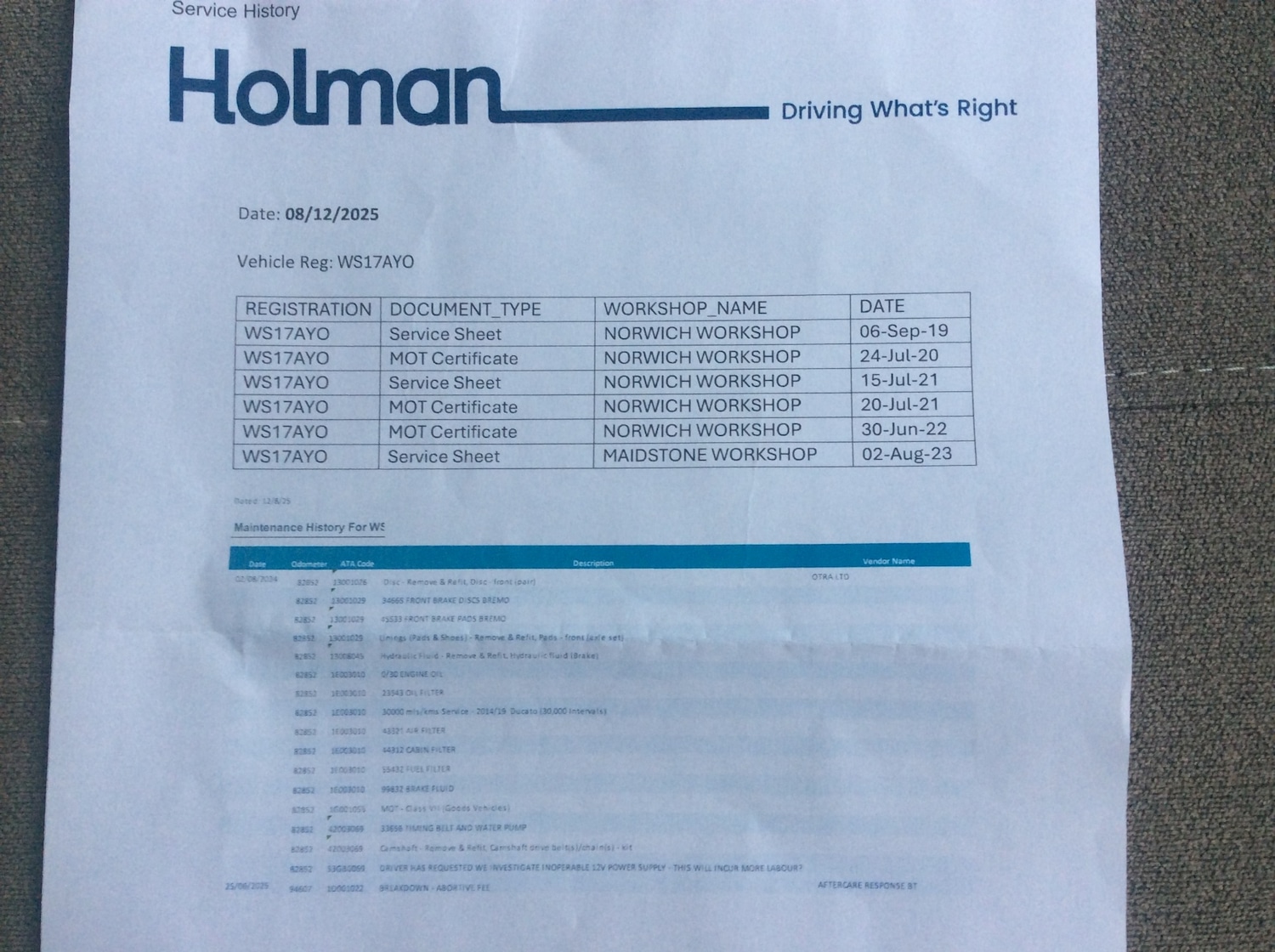 Used Fiat Ducato 2017 for sale - 77033596: Photo 6