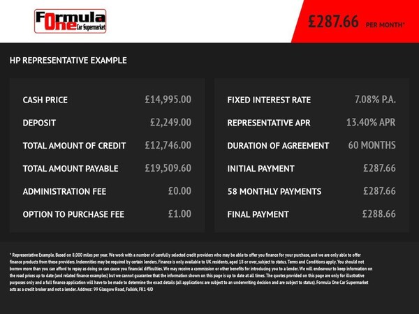Used Land Rover Range Rover Evoque 2016 for sale - 68900800: Photo 4