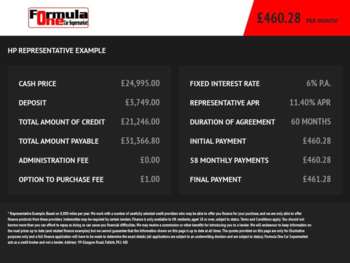 Used Land Rover Range Rover Sport 2015 for sale - 68322921: Photo
