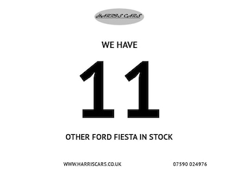 Ford Fiesta feature image