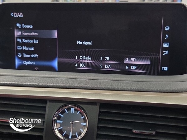 Used Lexus RX 2020 for sale - 77705908: Photo 29