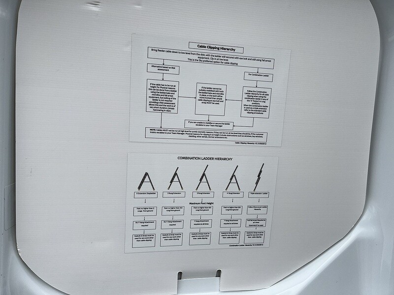 Used Ford Transit Custom 2021 for sale - 76193894: Photo 46