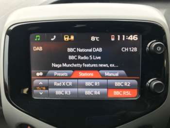 Used Citroen C1 2015 for sale - 72612648: Photo