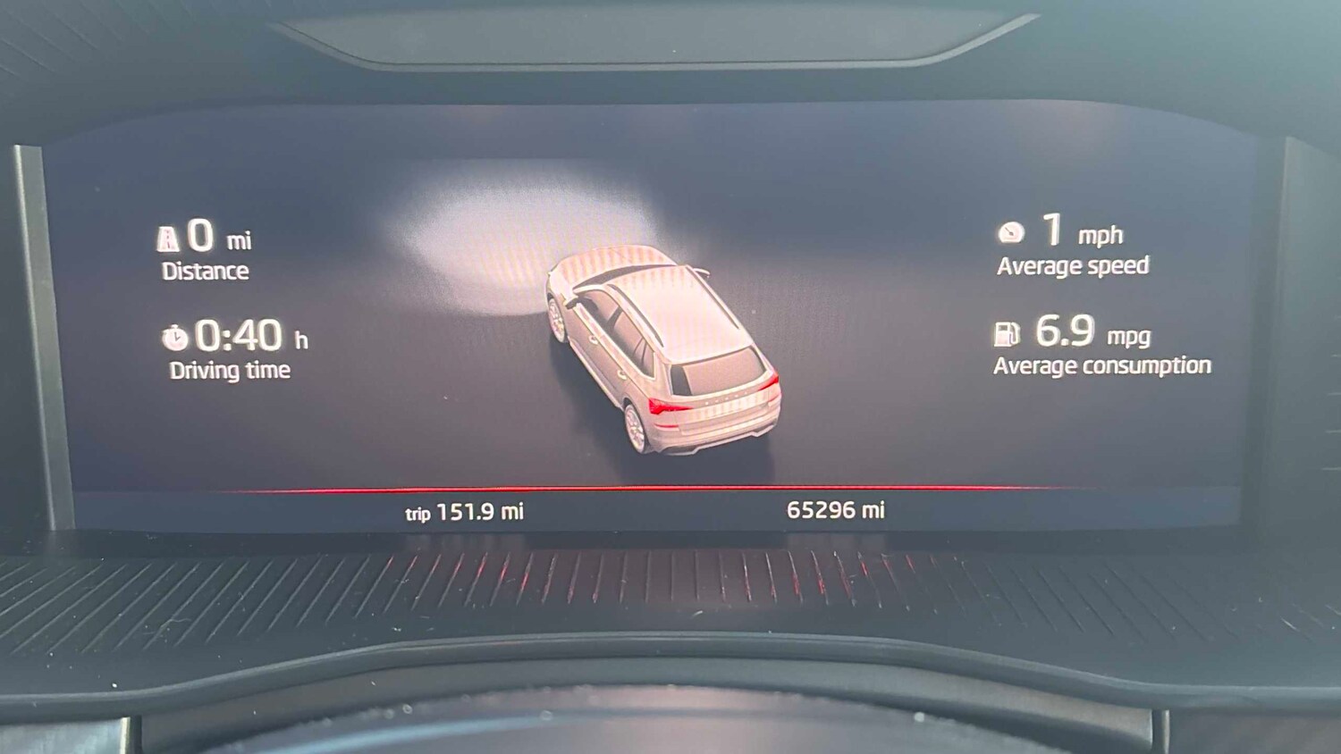 Used Skoda Kamiq for sale - 77862507: Photo 15