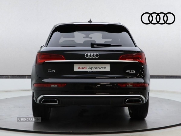 Used Audi Q5 2021 for sale - 76473969: Photo 7
