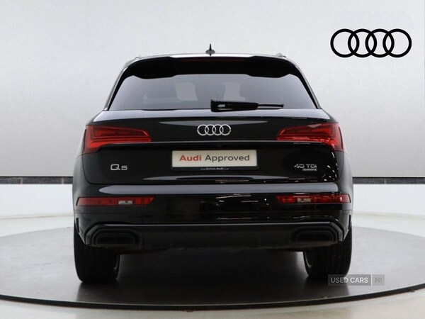 Used Audi Q5 2022 for sale - 75810698: Photo 7