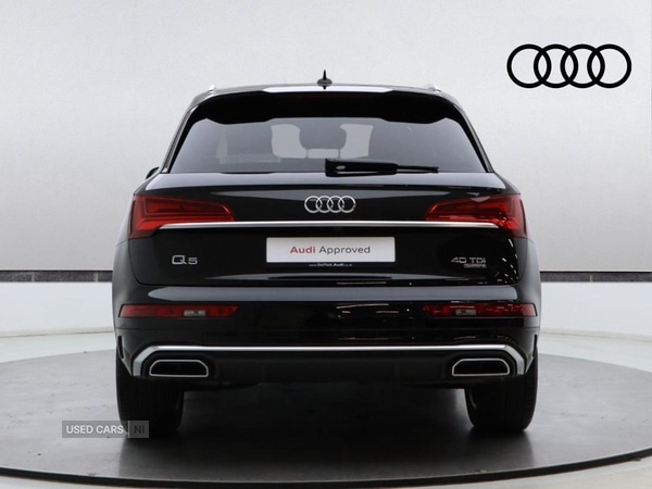 Used Audi Q5 2021 for sale - 76486088: Photo 7