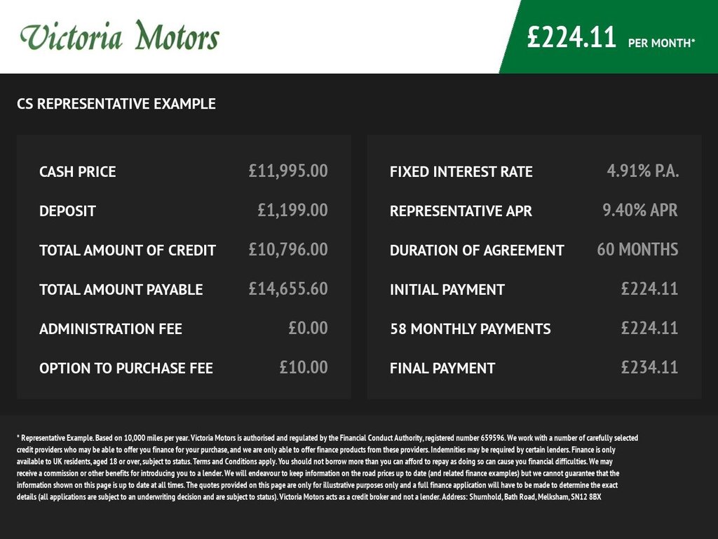 Used Ford Kuga 2021 for sale - 77177970: Photo 19