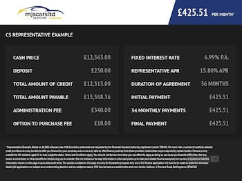 Used Vauxhall Mokka 2021 for sale - 77396891: Photo