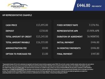 Used Mercedes-Benz GLA 2017 for sale - 74789328: Photo