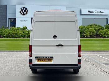 Used Volkswagen Crafter 2025 for sale - 79149924: Photo