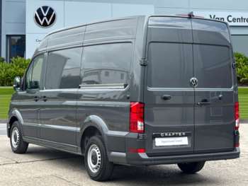 Used Volkswagen Crafter 2025 for sale - 75075604: Photo