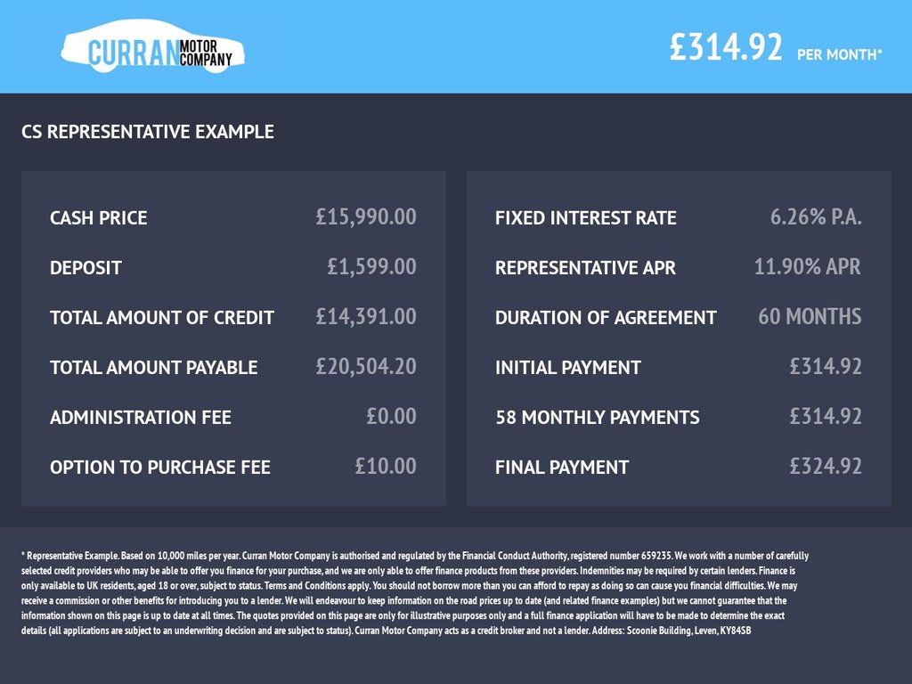 Used Renault Captur 2023 for sale - 76851054: Photo 2