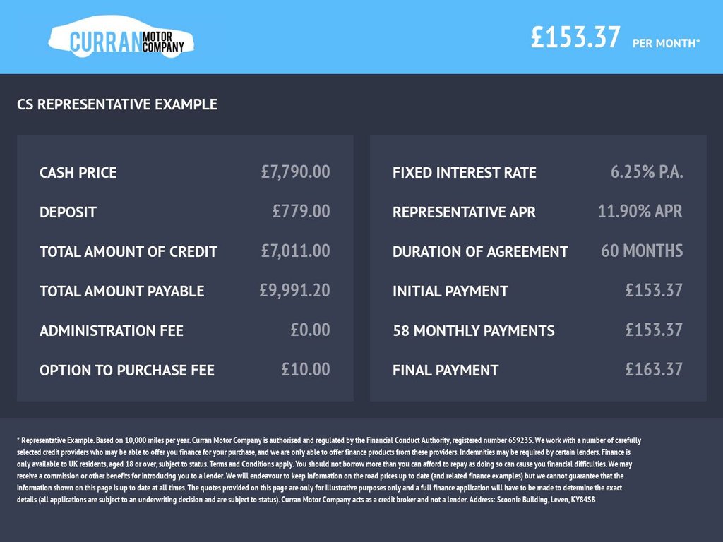 Used Nissan NV250 2020 for sale - 77167277: Photo 2