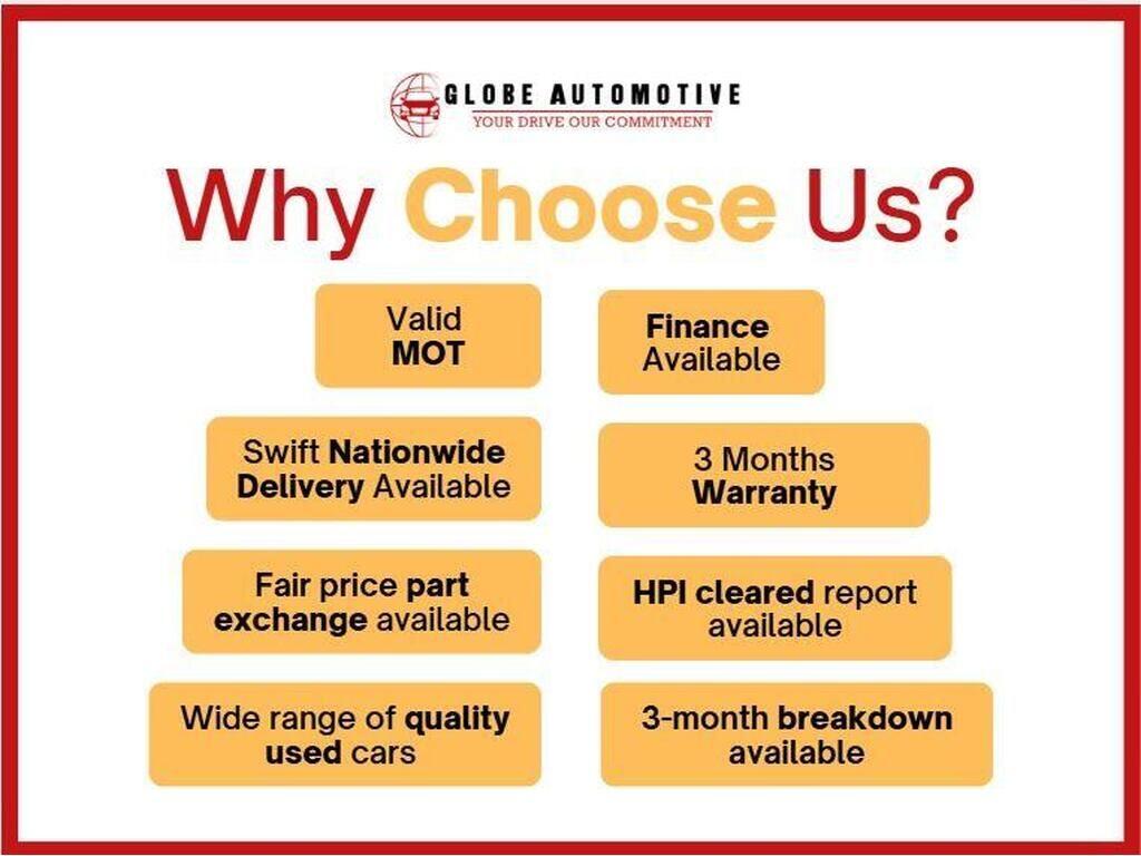 Used Kia Sorento for sale - 77809205: Photo 63