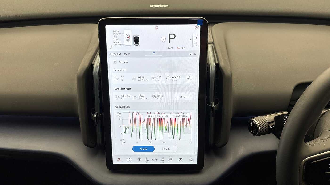 Used Volvo EX30 2024 for sale - 76800520: Photo 12