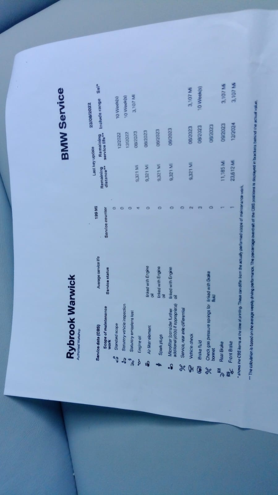 Used BMW M5 2016 for sale - 78173369: Photo 23