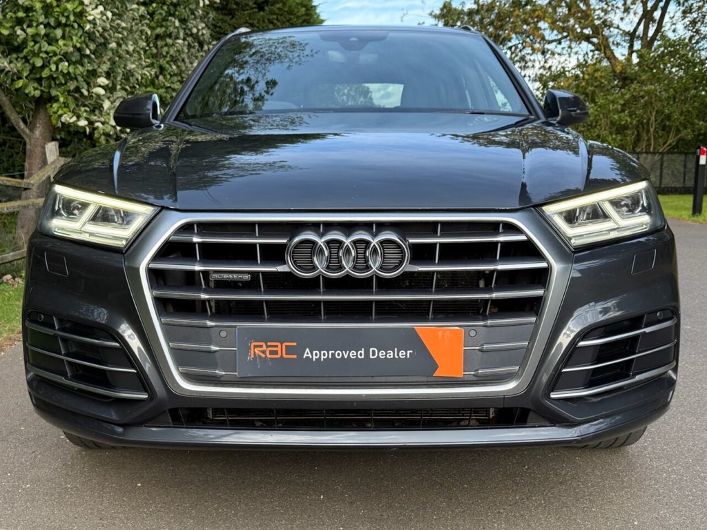 Used Audi Q5 2017 for sale - 75242635: Photo 14