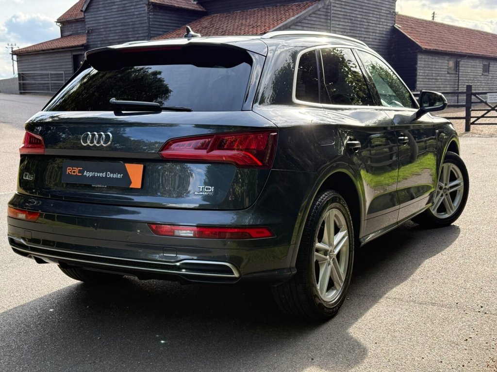 Used Audi Q5 2017 for sale - 75242635: Photo 17