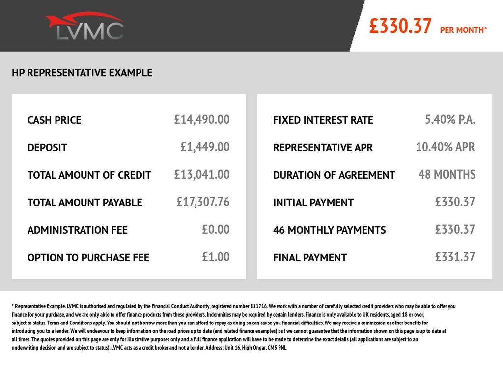 Used Mercedes-Benz C Class 2020 for sale - 77231964: Photo 48