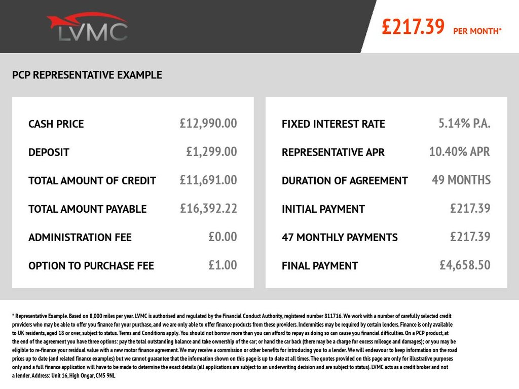 Used Toyota Yaris 2021 for sale - 77835211: Photo 15