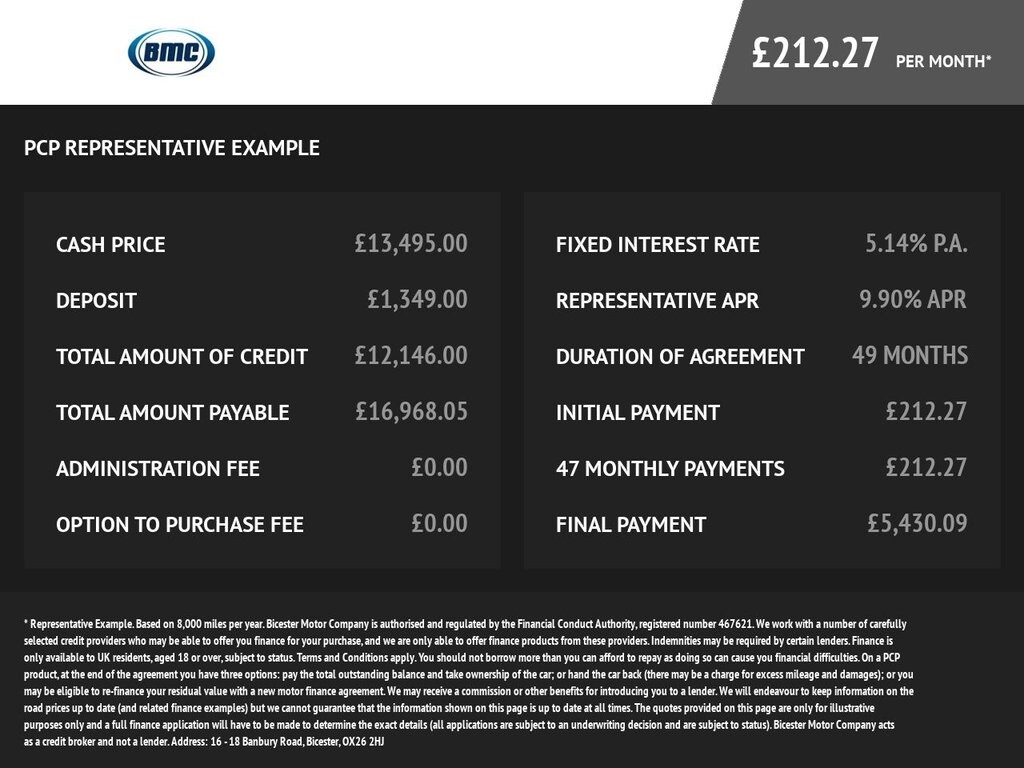 Used Hyundai i20 2022 for sale - 76617200: Photo 5