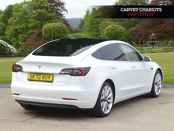 Used Tesla Model 3 2020 for sale - 75493789: Photo
