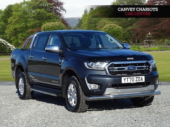Ford Ranger feature image