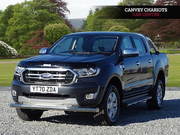 Used Ford Ranger 2020 for sale - 77908913: Photo