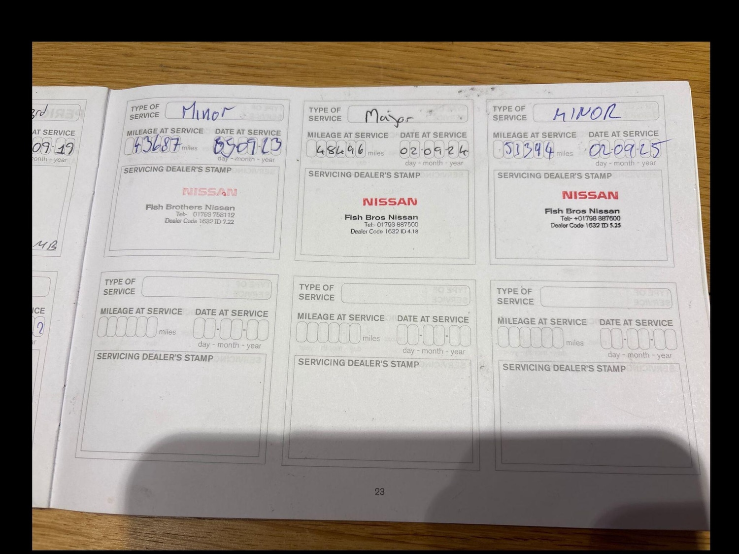 Used Nissan Qashqai 2016 for sale - 76565616: Photo 16