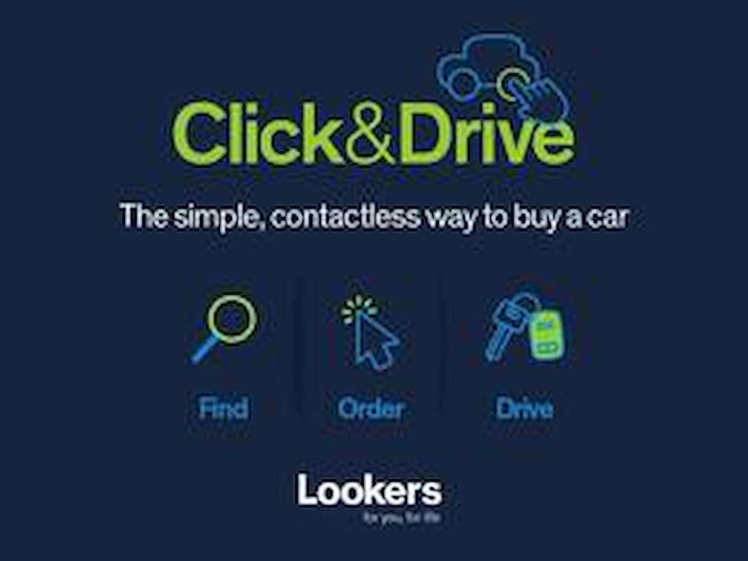 Used MINI Countryman 2020 for sale - 76596264: Photo 4