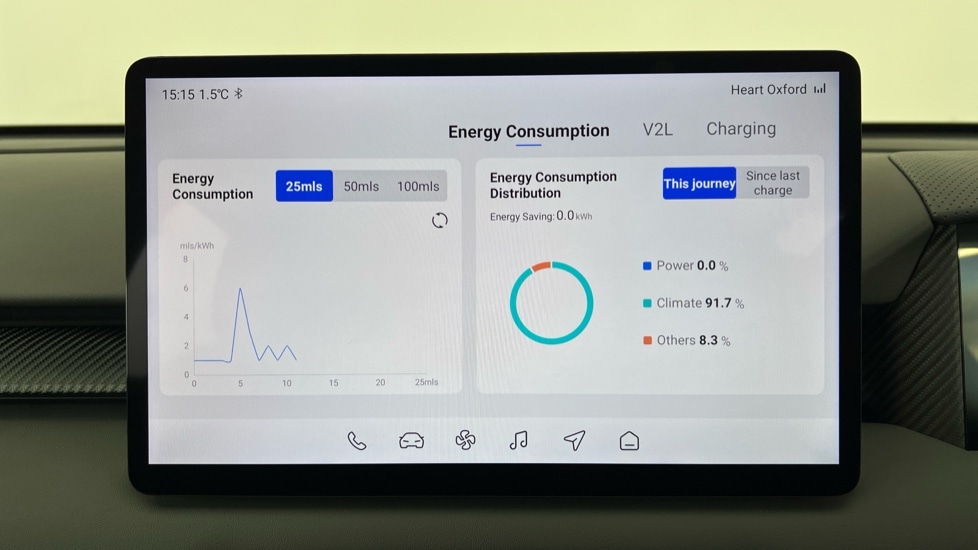 Used MG MGS5 2025 for sale - 77401378: Photo 23